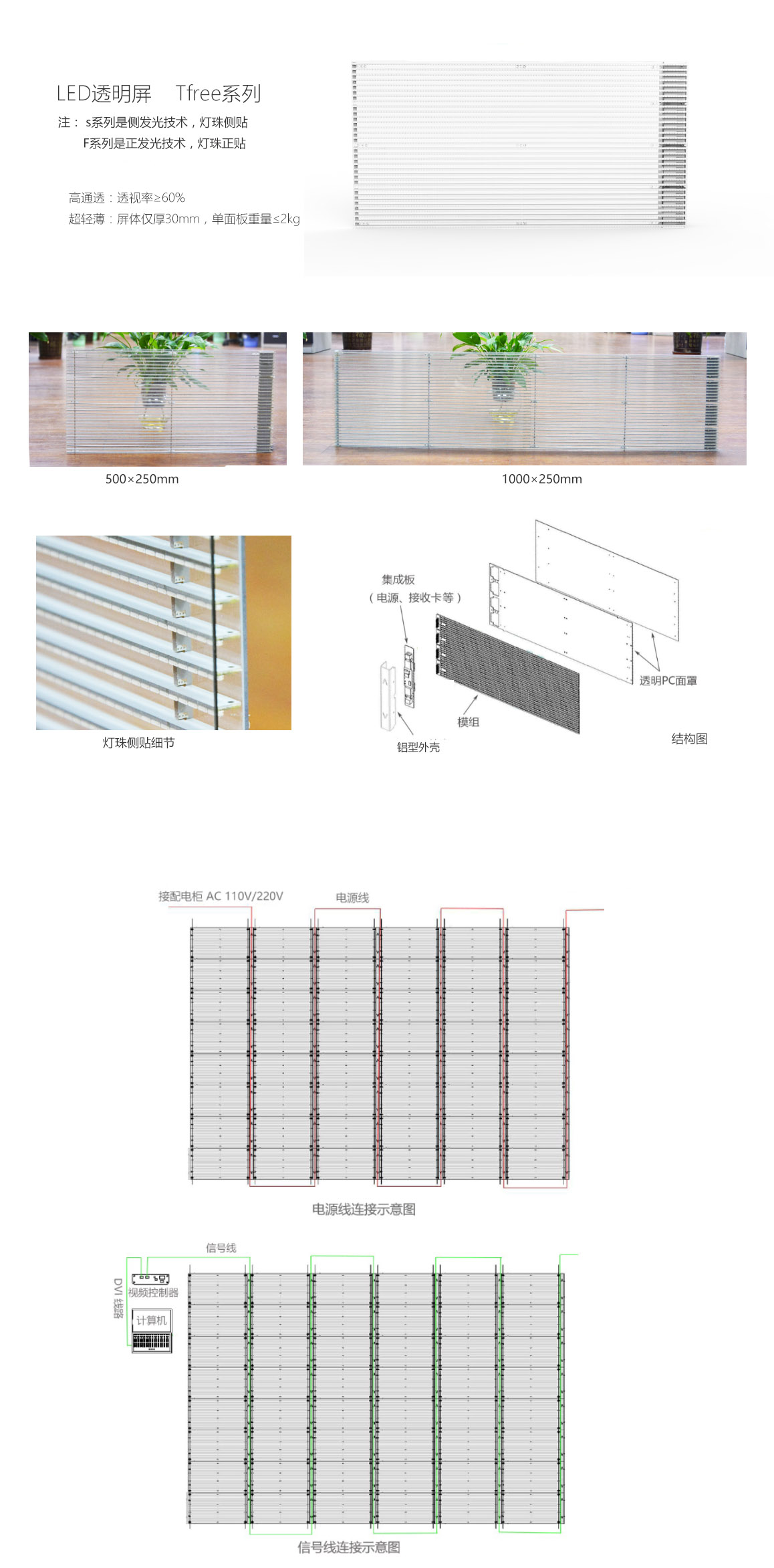 貼膜LED<a href=http://www.027duilian.com/toumingping/ target=_blank class=infotextkey>透明屏</a>系列Tfree