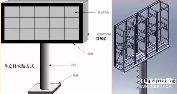 hello 10種<a href=http://www.027duilian.com target=_blank class=infotextkey>led顯示屏</a>安裝圖解及<a href=http://www.027duilian.com target=_blank class=infotextkey>led顯示屏</a>安裝方法   安裝 forum