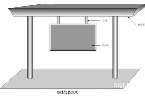 hello 10種<a href=http://www.027duilian.com target=_blank class=infotextkey>led顯示屏</a>安裝圖解及<a href=http://www.027duilian.com target=_blank class=infotextkey>led顯示屏</a>安裝方法   安裝 forum