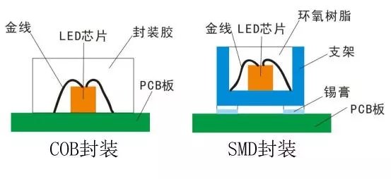 Voury卓華COB封裝LED顯示<a href=http://www.027duilian.com target=_blank class=infotextkey>大屏幕</a>助力信息化礦井建設 2.webp.jpg