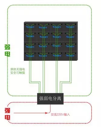 Voury卓華COB封裝LED顯示<a href=http://www.027duilian.com target=_blank class=infotextkey>大屏幕</a>助力信息化礦井建設 3.webp (1).jpg