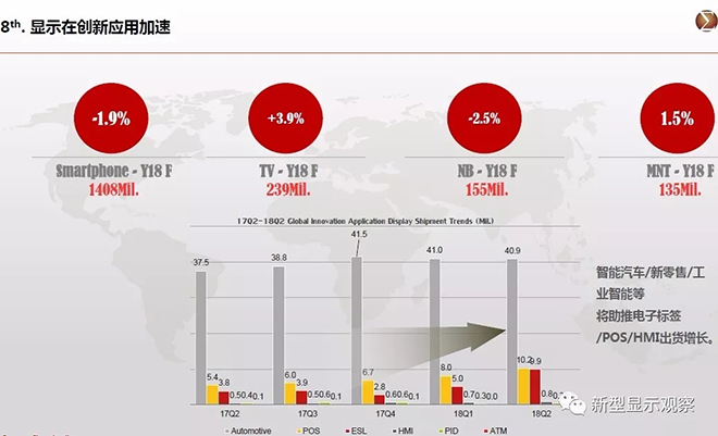 全球顯示“八大”趨勢 16.webp.jpg
