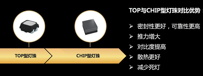 ISLE廣州展搶先看：木林森推出創新性封裝產品解決方案 1.png