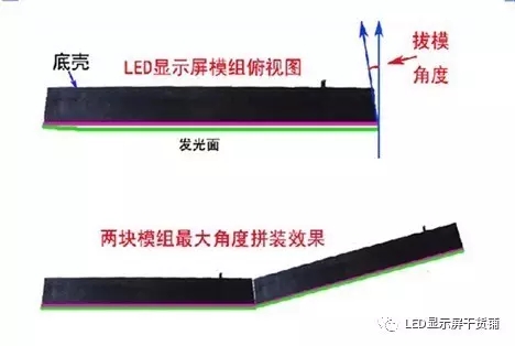 做弧形<a href=http://www.027duilian.com target=_blank class=infotextkey>led顯示屏</a>，弧的最小半徑需要多少 1.webp.jpg