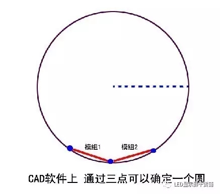 做弧形<a href=http://www.027duilian.com target=_blank class=infotextkey>led顯示屏</a>，弧的最小半徑需要多少 2.webp.jpg