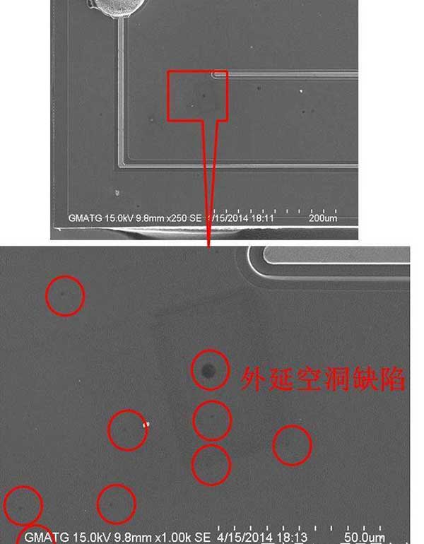 <strong>LED電子<a href=http://www.027duilian.com target=_blank class=infotextkey>大屏幕</a></strong>之所以會出現死燈原因竟是它