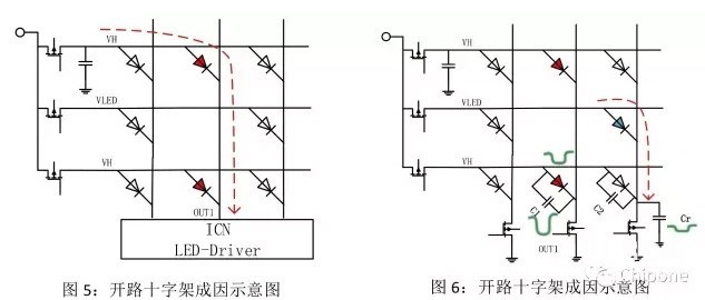 hello <a href=http://www.027duilian.com target=_blank class=infotextkey>led顯示屏</a>鬼影、壞點十字架、低灰偏色是什么原因造成！   技術 forum