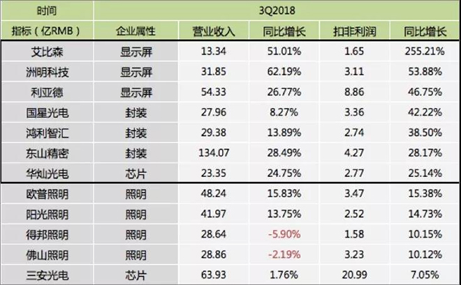 90秒看懂：中國品牌主宰的<a href=http://www.027duilian.com target=_blank class=infotextkey>led顯示屏</a>產業 9.jpg