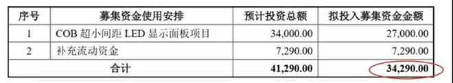 90秒看懂：中國品牌主宰的<a href=http://www.027duilian.com target=_blank class=infotextkey>led顯示屏</a>產業 13.jpg